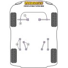 Silent blocs Powerflex Toyota Starlet KP60 RWD