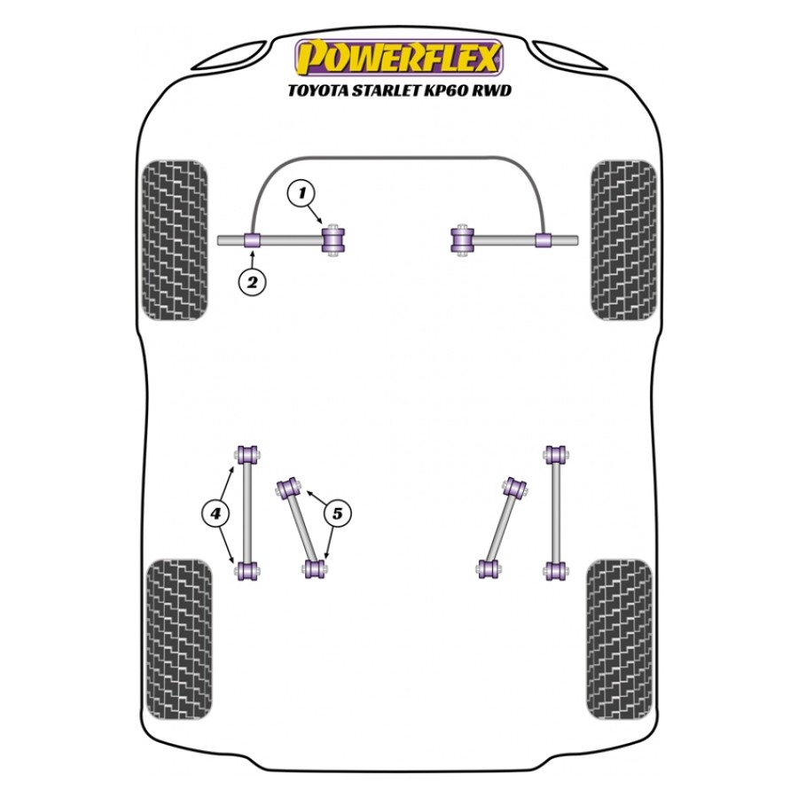 Silent blocs Powerflex Toyota Starlet KP60 RWD 