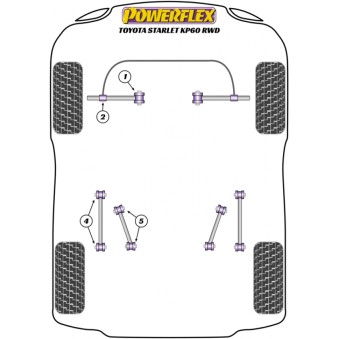 Silent blocs Powerflex Toyota Starlet KP60 RWD 