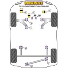 Silent blocs Powerflex Toyota Starlet/Glanza Turbo EP82 et EP91