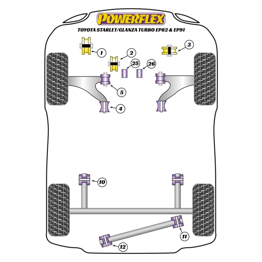 Silent blocs Powerflex Toyota Starlet/Glanza Turbo EP82 et EP91 