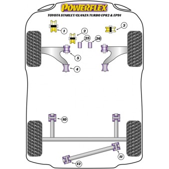 Silent blocs Powerflex Toyota Starlet/Glanza Turbo EP82 et EP91 