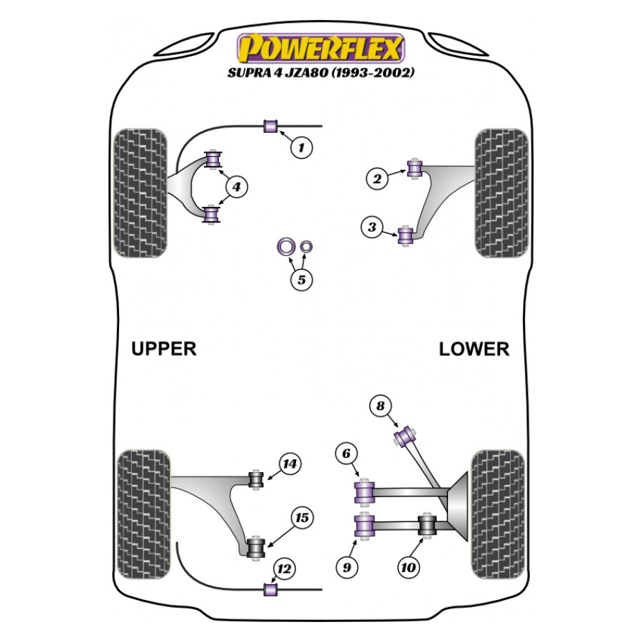 Silent blocs Powerflex Toyota Supra 4 JZA80 (1993-2002) 