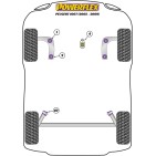 Silent blocs Powerflex Peugeot 1007 (2005-2009)
