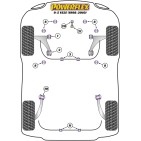 Silent blocs Powerflex Saab 9-5 (1998-2010) YS3E