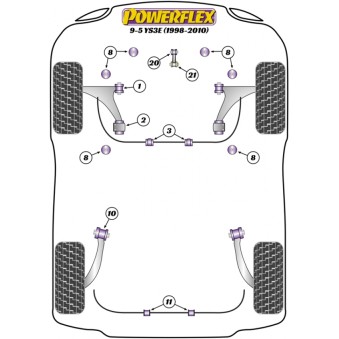 Silent blocs Powerflex Saab 9-5 (1998-2010) YS3E 