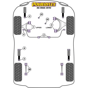 Silent blocs Powerflex Saab 96 (1960-1979) 