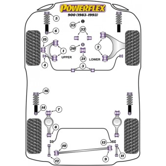 Silent blocs Powerflex Saab 900 (1983-1993) 