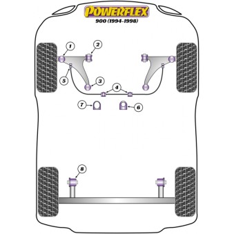 Silent blocs Powerflex Saab 900 (1994-1998) 