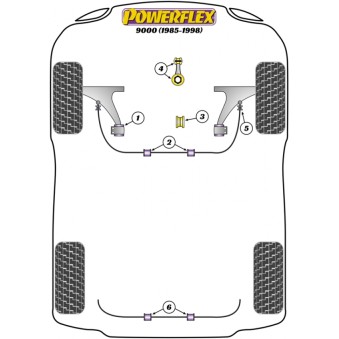 Silent blocs Powerflex Saab 9000 (1985-1998) 