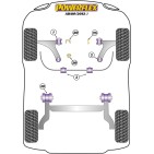 Silent blocs Powerflex Opel Adam (2012-)