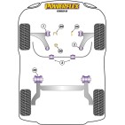 Silent blocs Powerflex Opel Corsa D sauf VXR-OPC (2006-2014)