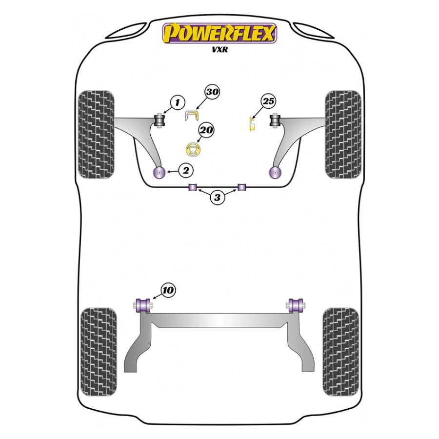 Silent blocs Powerflex Opel Corsa D VXR (2006-2014) 