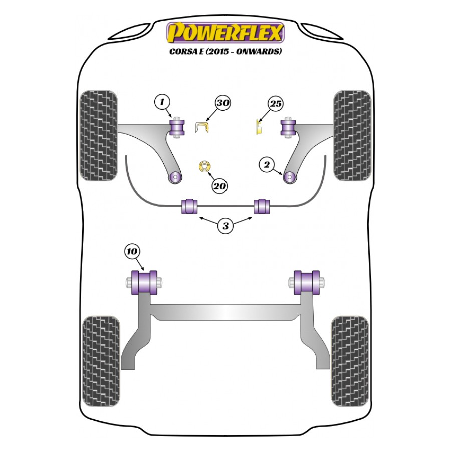 Silent blocs Powerflex Opel Corsa E (2015-) 