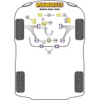 Silent blocs Powerflex Opel Meriva (2002-2011)