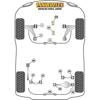 Silent blocs Powerflex Opel Signum (2003-2008) 