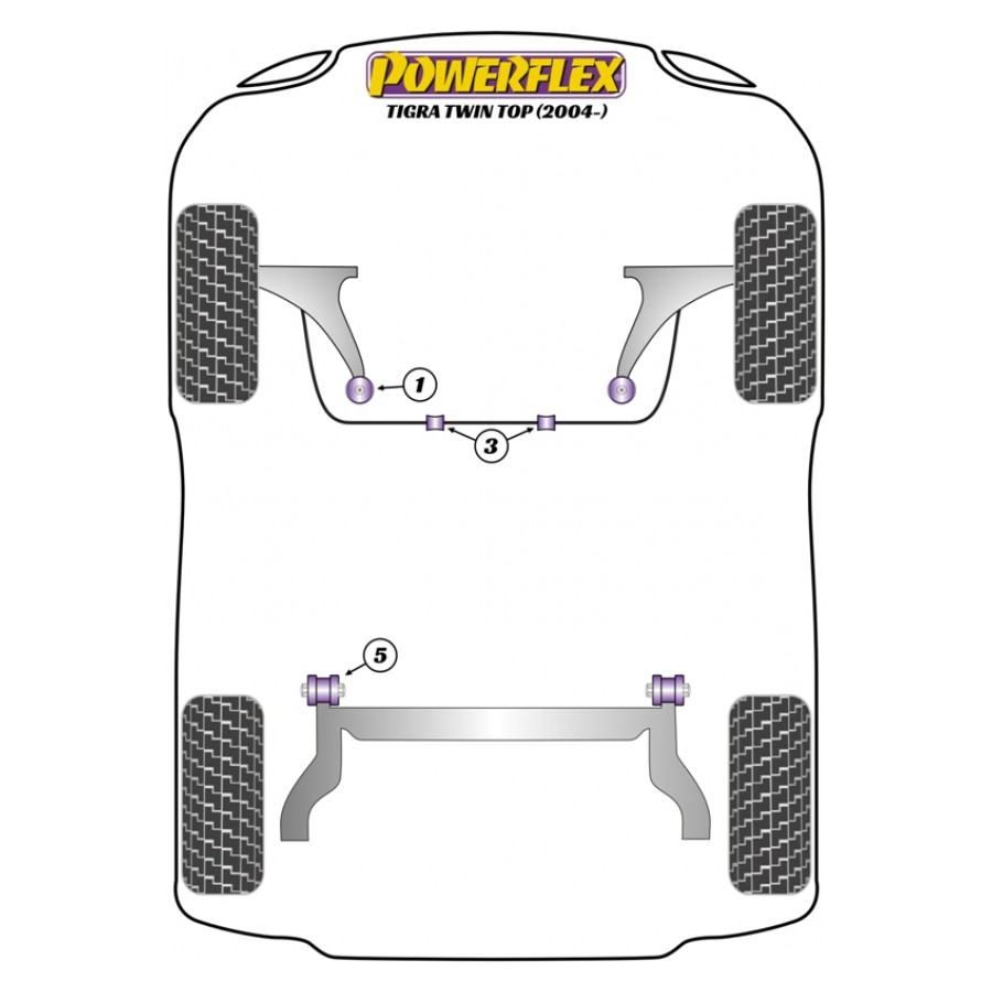 Silent blocs Powerflex Opel Tigra Twin Top (2004-) 