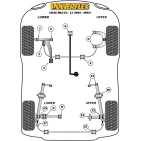 Silent blocs Powerflex Honda Civic EG4, EG5, EG6, EJ1, EJ2 (1992-1996) CRX Del Sol EG1, EG2, EH1, EH6 (1992-1998)