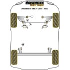 Silent blocs Powerflex Honda Civic Mk8 FK/KN (2005-2012) Black séries