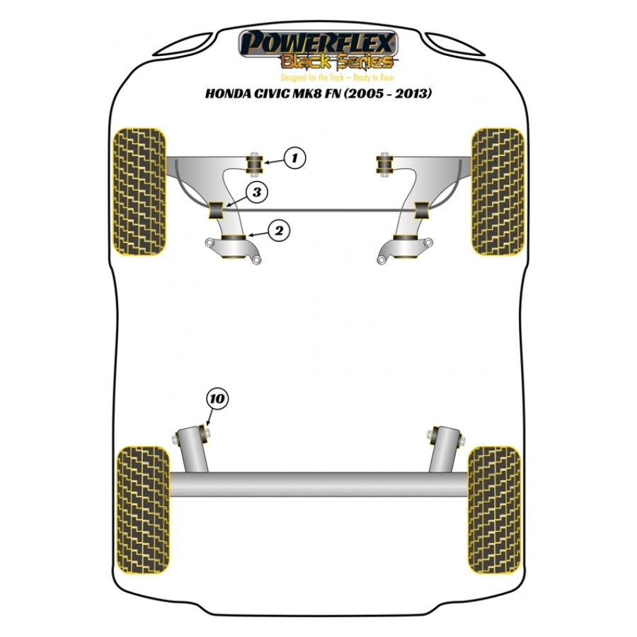 Silent blocs Powerflex Honda Civic Mk8 FK/KN (2005-2012) Black s?ries 