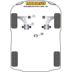 Silent blocs Powerflex Honda Civic Mk10 FC/FK (2016-)