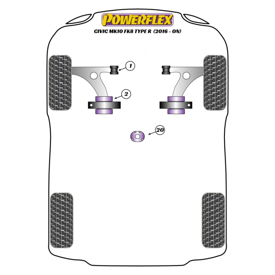 Silent blocs Powerflex Honda Civic Mk10 FC/FK (2016-) 