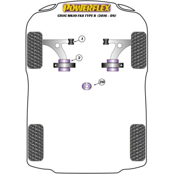 Silent blocs Powerflex Honda Civic Mk10 FC/FK (2016-) 