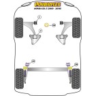 Silent blocs Powerflex Honda CR-Z (2010-2016)