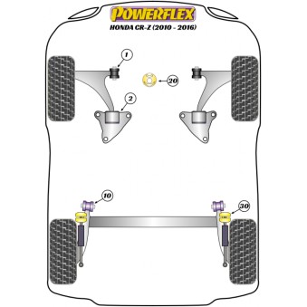 Silent blocs Powerflex Honda CR-Z (2010-2016) 