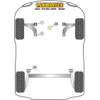 Silent blocs Powerflex Honda Jazz / Fit GK5 (2014-)