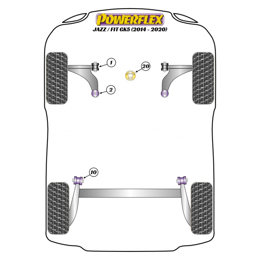 Silent blocs Powerflex Honda Jazz / Fit GK5 (2014-) 