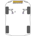 Silent blocs Powerflex Honda Odyssey RC1, RC2 (2013-)