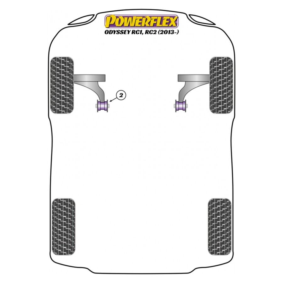 Silent blocs Powerflex Honda Odyssey RC1, RC2 (2013-) 