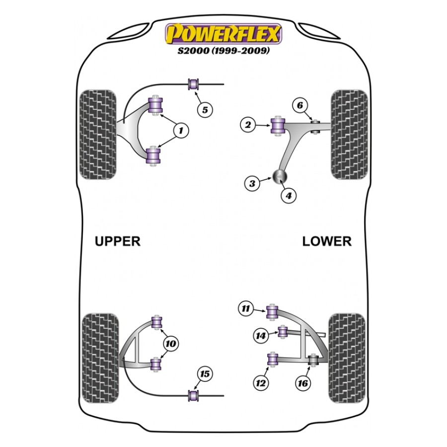 Silent blocs Powerflex Honda S2000 (1999-2009) 