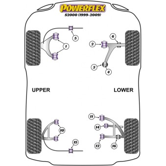 Silent blocs Powerflex Honda S2000 (1999-2009) 
