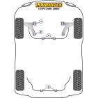 Silent blocs Powerflex Jaguar X Type (2001-2009)