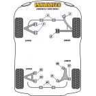 Silent blocs Powerflex Jaguar XJ-X351 (2010-)