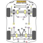 Silent blocs Powerflex Land Rover Discovery 1 (1989-1998)