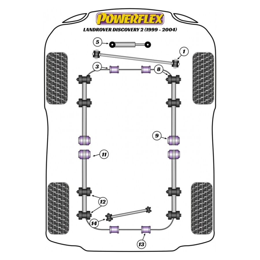 Silent blocs Powerflex Land Rover Discovery 2 (1999-2004) 