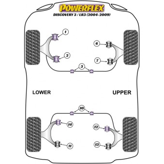 Silent blocs Powerflex Land Rover Discovery 3 LR3 (2004-2009) 