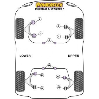 Silent blocs Powerflex Land Rover Discovery 4 LR4 (2009-) 