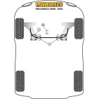 Silent blocs Powerflex Land Rover Freelander 2 / LR2 (2006-2014)