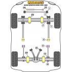 Silent blocs Powerflex Land Rover Range Rover Classic (1970-1985)