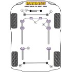Silent blocs Powerflex Land Rover Range Rover P38 (1994-2001)