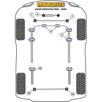 Silent blocs Powerflex Land Rover Range Rover P38 (1994-2001) 