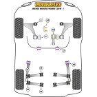Silent blocs Powerflex Land Rover Range Rover Evoque (2011-)