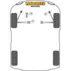 Silent blocs Powerflex Rover Mini