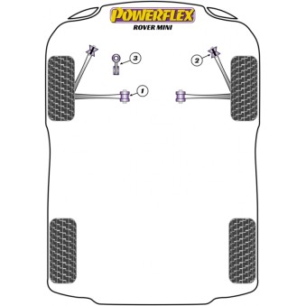 Silent blocs Powerflex Rover Mini 