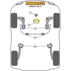 Silent blocs Powerflex Rover 75 (1998-2005)