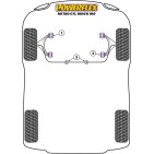 Silent blocs Powerflex Rover Metro GTi, Rover 100